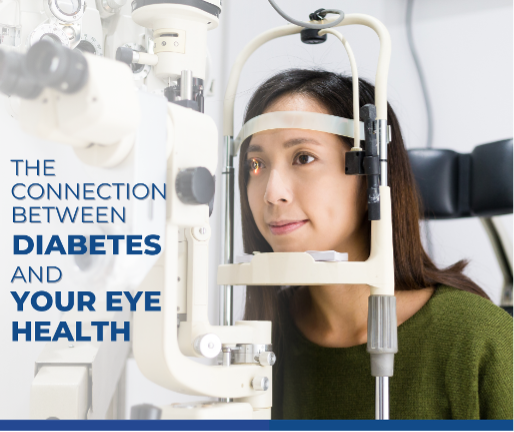 The Connection Between Diabetes and Your Eye Health